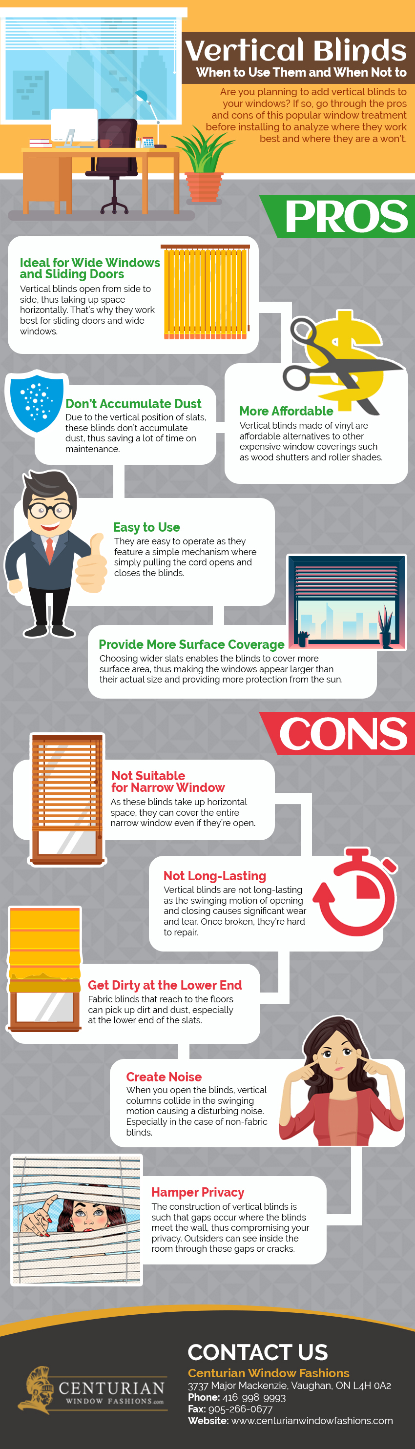 Pros and Cons of Vertical Blinds